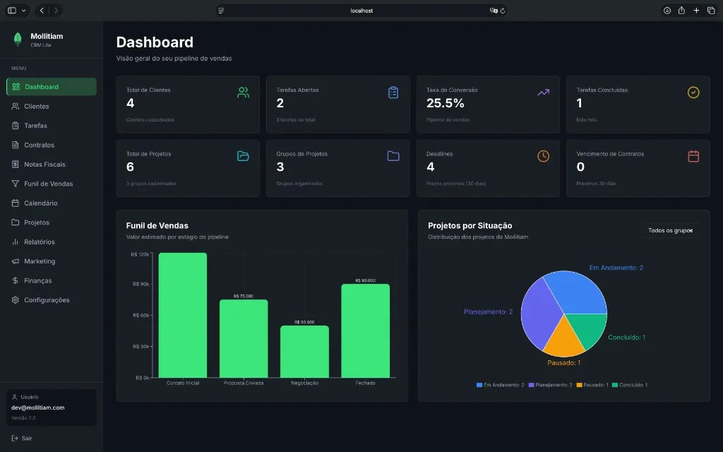 CRM Lite case study preview